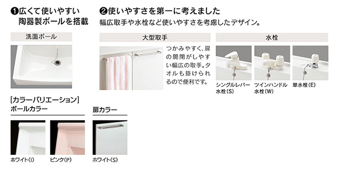 クリナップ　BTH 詳細