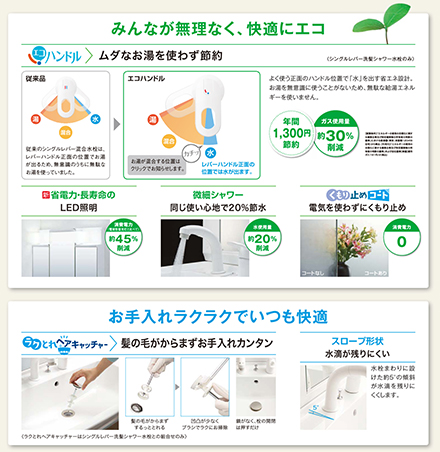 LIXIL　オフト 詳細