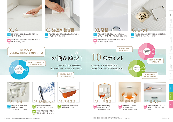 ハウステック コキュアス 詳細